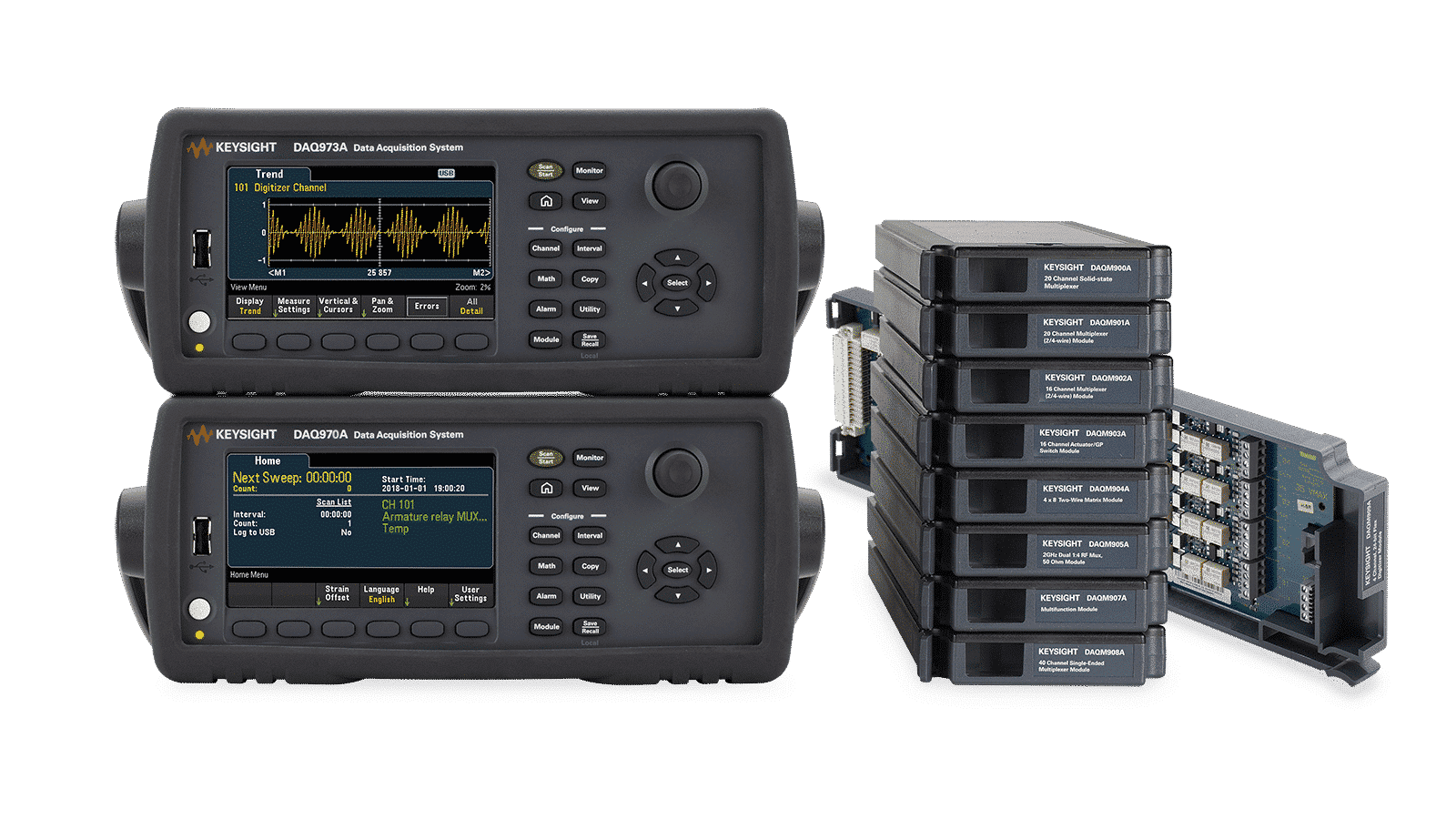 DAQ973A Hệ thống thu thập dữ liệu - DAQ970A
