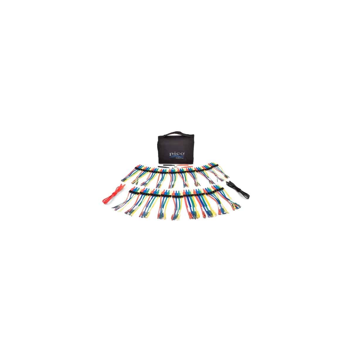 Breakout lead và hộp chia tín hiệu Pico Breakout lead và hộp chia tín hiệu Pico