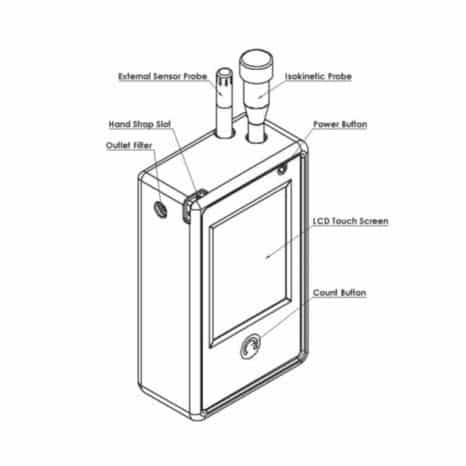 thiet-bi-dem-hat-tieu-phan-cam-tay-Handilaz-Mini-II-2 Máy đếm hạt tiểu phân cầm tay PMS Handilaz Mini II (2)